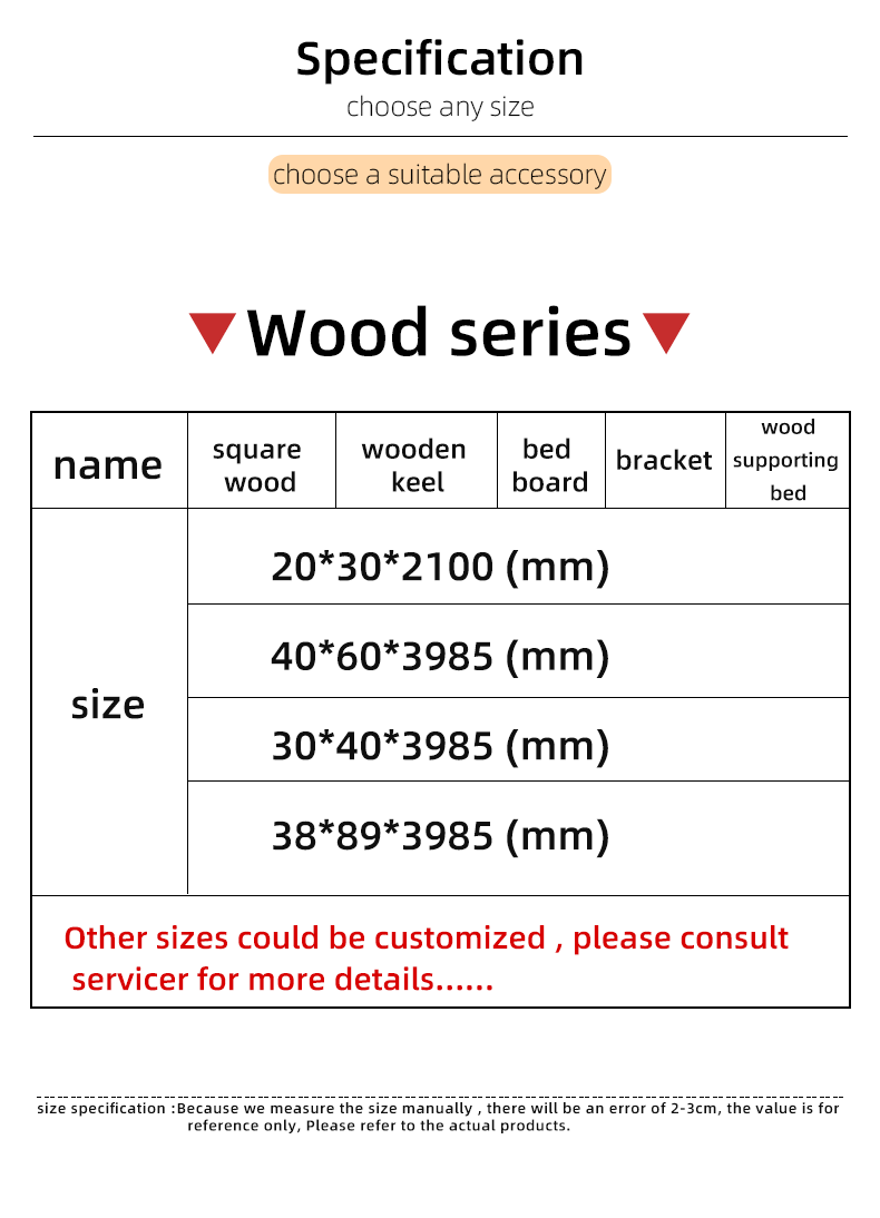 Finland White Pine